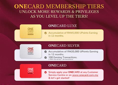 platinum hawk|Membership Tiers .